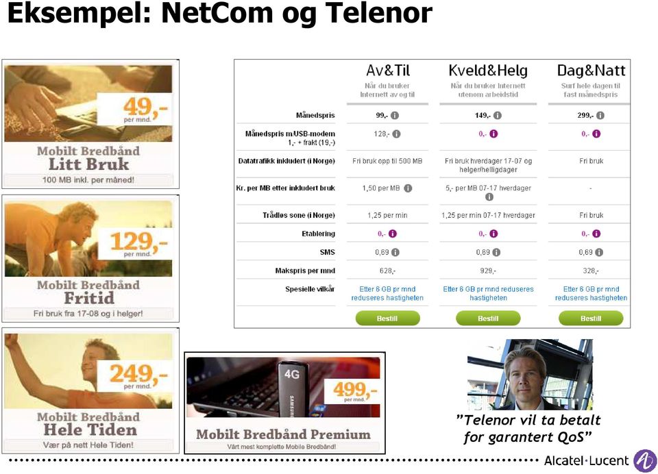 Telenor vil ta