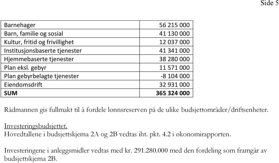 gebyr 11 571 000 Plan gebyrbelagte tjenester -8 104 000 Eiendomsdrift 32 931 000 SUM 365 324 000 Rådmannen gis fullmakt til å fordele lønnsreserven