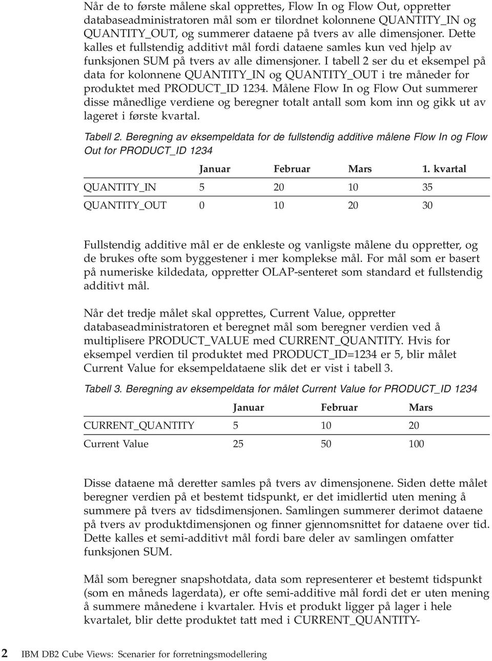 I tabell 2 ser du et eksempel på data for kolonnene QUANTITY_IN og QUANTITY_OUT i tre måneder for produktet med PRODUCT_ID 1234.