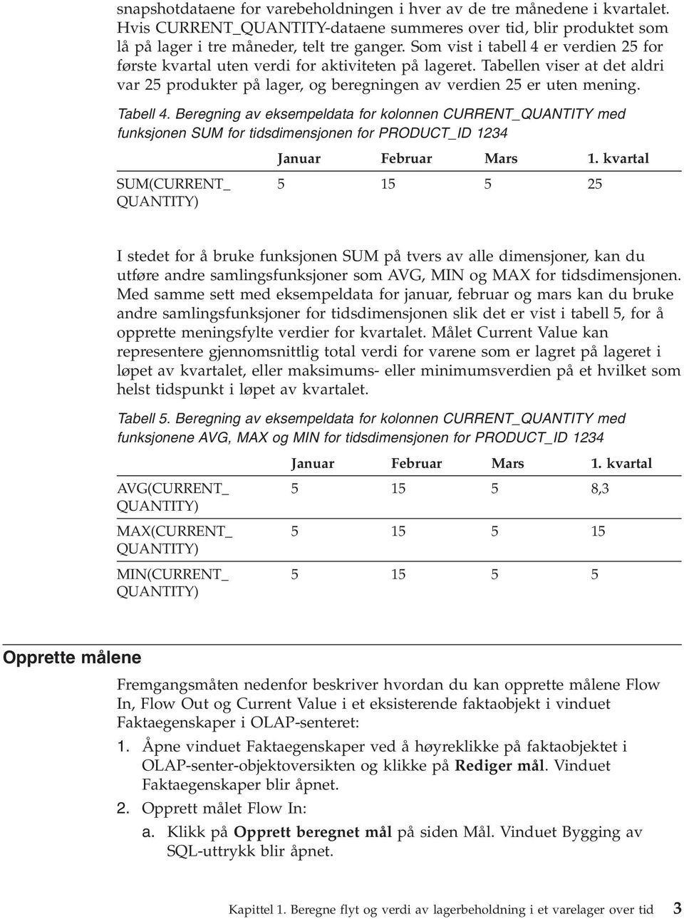 Tabell 4. Beregning av eksempeldata for kolonnen CURRENT_QUANTITY med funksjonen SUM for tidsdimensjonen for PRODUCT_ID 1234 Januar Februar Mars 1.