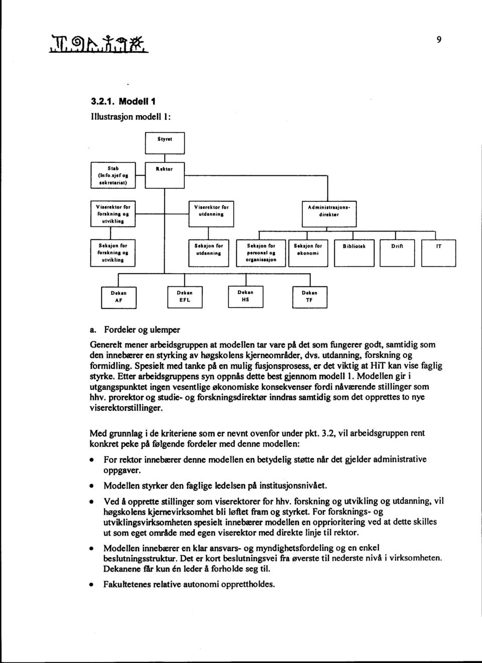 økonomi Administrasjonsdirektør Bibliotek Drift I IT Dekan AF Dekan EFL Dekan HS Dekan TF a.
