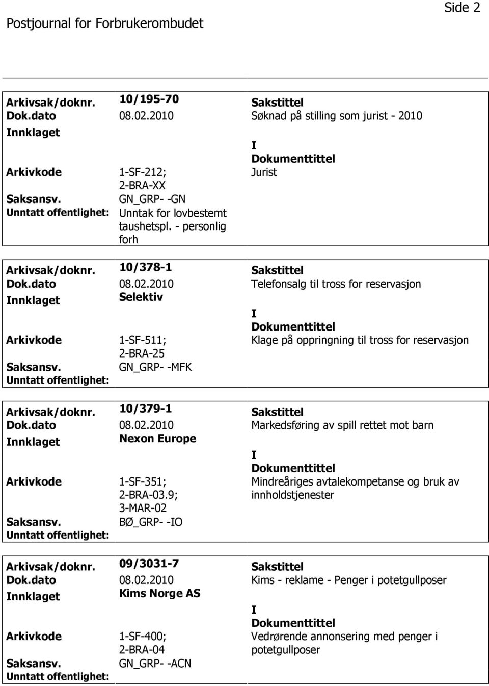 2010 Telefonsalg til tross for reservasjon nnklaget Selektiv 1-SF-511; 2-BRA-25 Klage på oppringning til tross for reservasjon GN_GRP- -MFK Arkivsak/doknr. 10/379-1 Sakstittel Dok.dato 08.02.