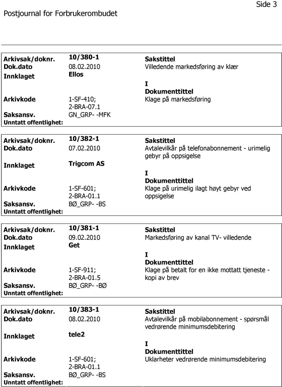 1 BØ_GRP- -BS Klage på urimelig ilagt høyt gebyr ved oppsigelse Arkivsak/doknr. 10/381-1 Sakstittel Dok.dato 09.02.2010 Markedsføring av kanal TV- villedende nnklaget Get 1-SF-911; 2-BRA-01.