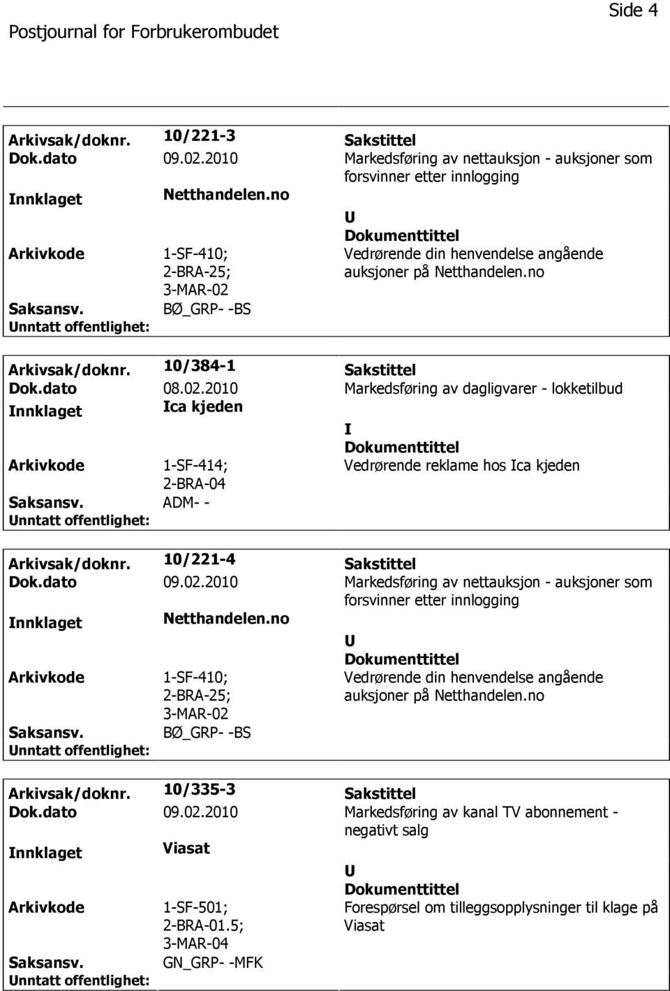 10/221-4 Sakstittel Dok.dato 09.02.2010 Markedsføring av nettauksjon - auksjoner som forsvinner etter innlogging nnklaget Netthandelen.