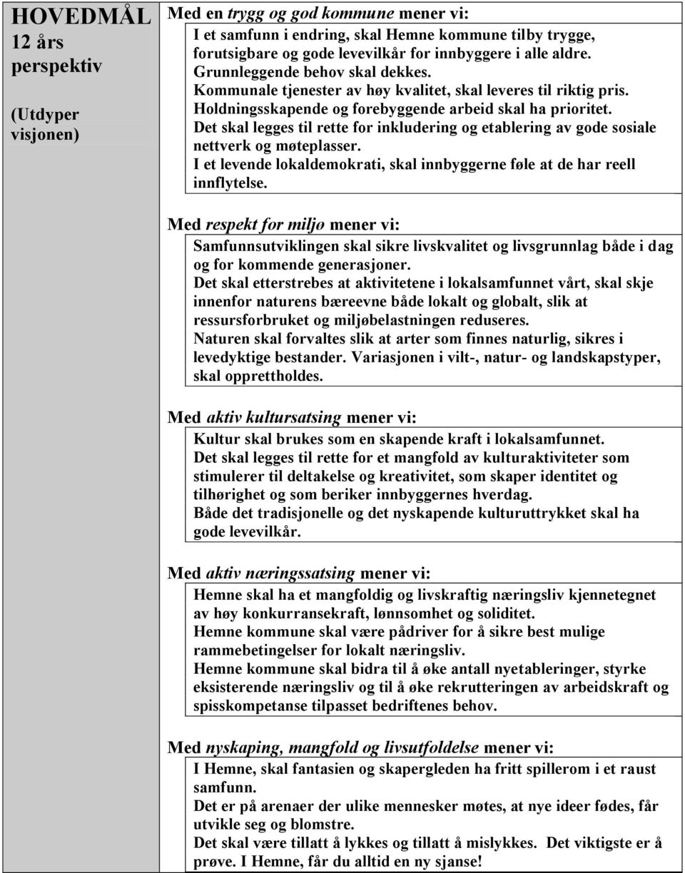 Det skal legges til rette for inkludering og etablering av gode sosiale nettverk og møteplasser. I et levende lokaldemokrati, skal innbyggerne føle at de har reell innflytelse.