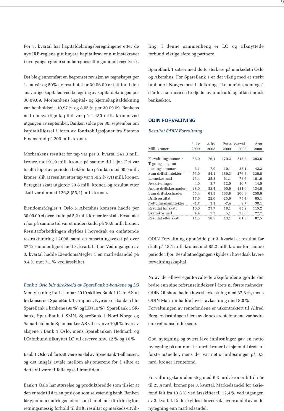 09.09. Bankens netto ansvarlige kapital var på 1.430 mill. kroner ved utgangen av september. Banken søkte per 30.