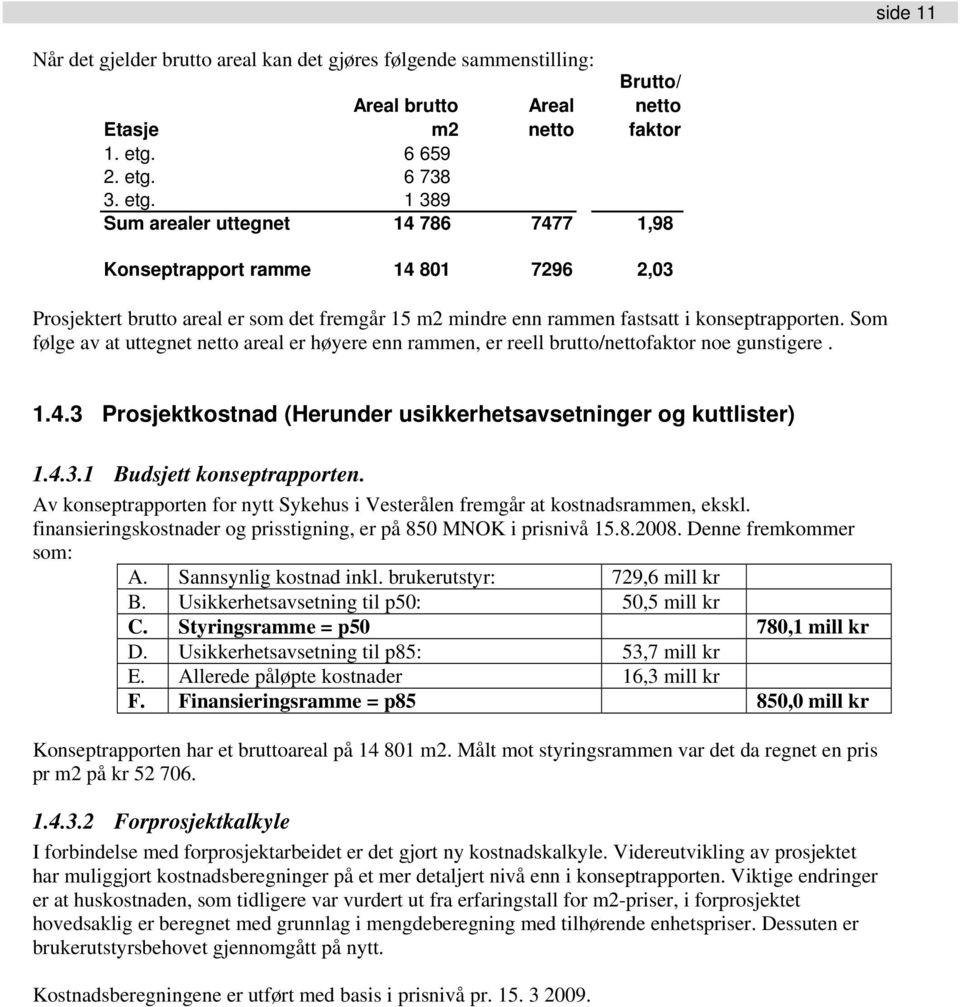 Som følge av at uttegnet netto areal er høyere enn rammen, er reell brutto/nettofaktor noe gunstigere. 1.4.3 Prosjektkostnad (Herunder usikkerhetsavsetninger og kuttlister) 1.4.3.1 Budsjett konseptrapporten.