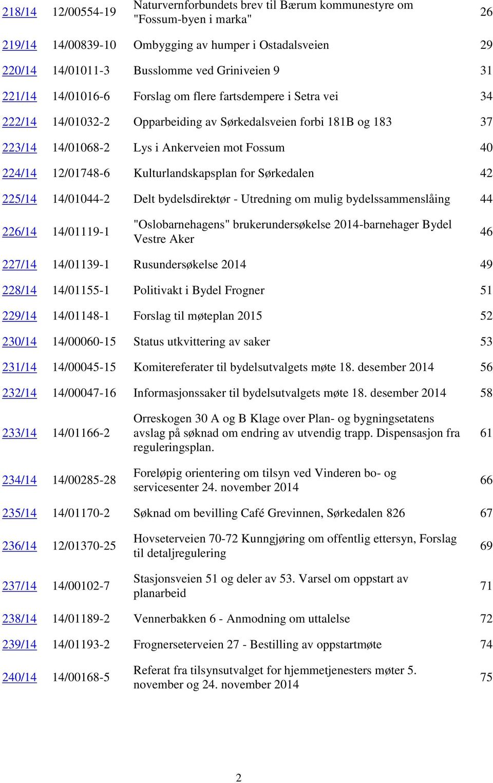 12/01748-6 Kulturlandskapsplan for Sørkedalen 42 225/14 14/01044-2 Delt bydelsdirektør - Utredning om mulig bydelssammenslåing 44 226/14 14/01119-1 "Oslobarnehagens" brukerundersøkelse