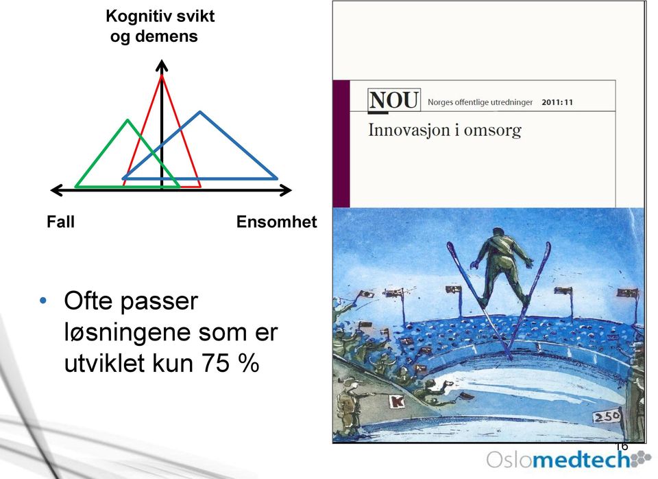 Ofte passer løsningene