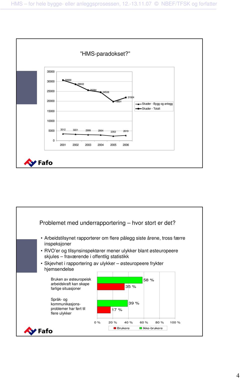 2006 Problemet med underrapportering hvor stort er det?