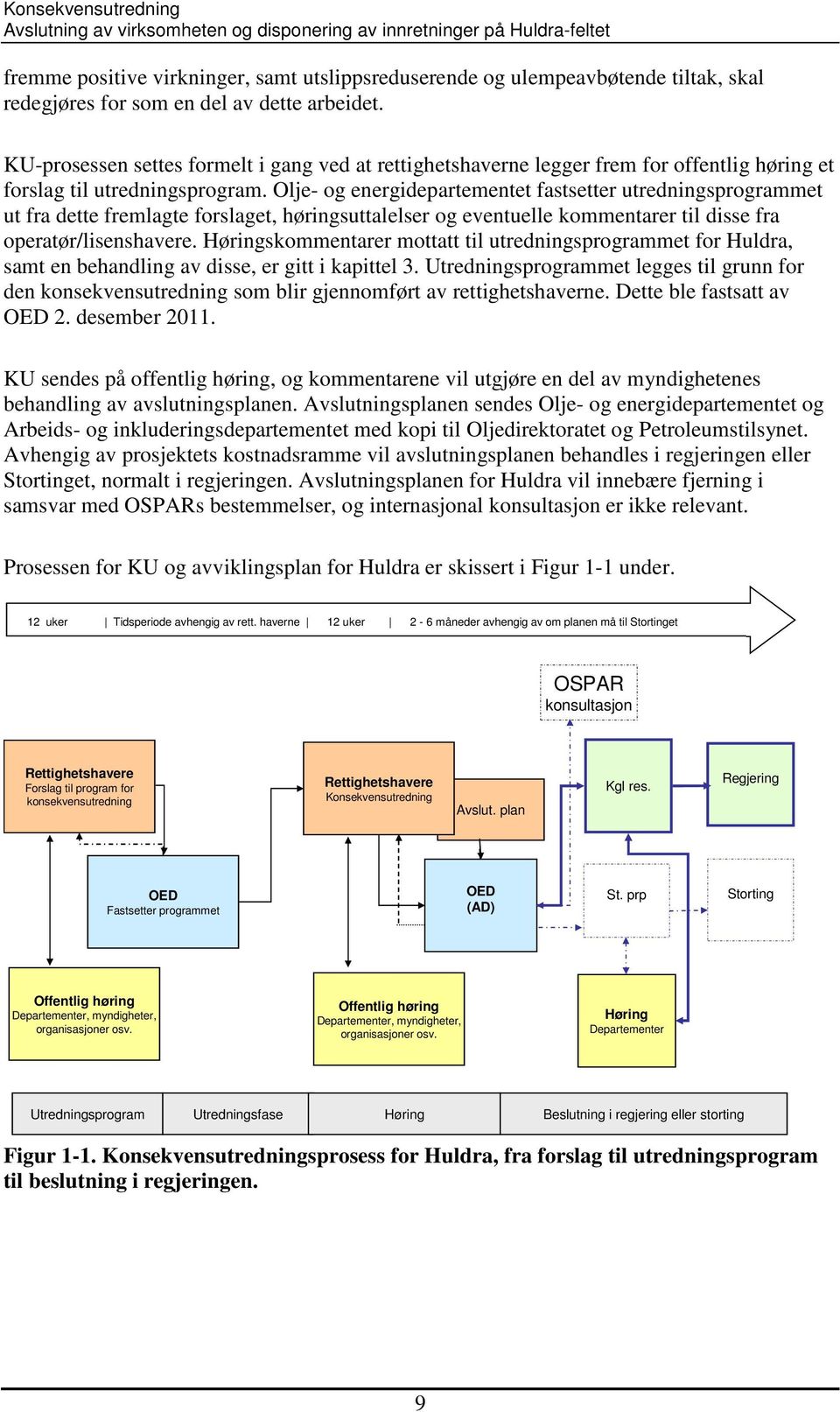 Olje- og energidepartementet fastsetter utredningsprogrammet ut fra dette fremlagte forslaget, høringsuttalelser og eventuelle kommentarer til disse fra operatør/lisenshavere.