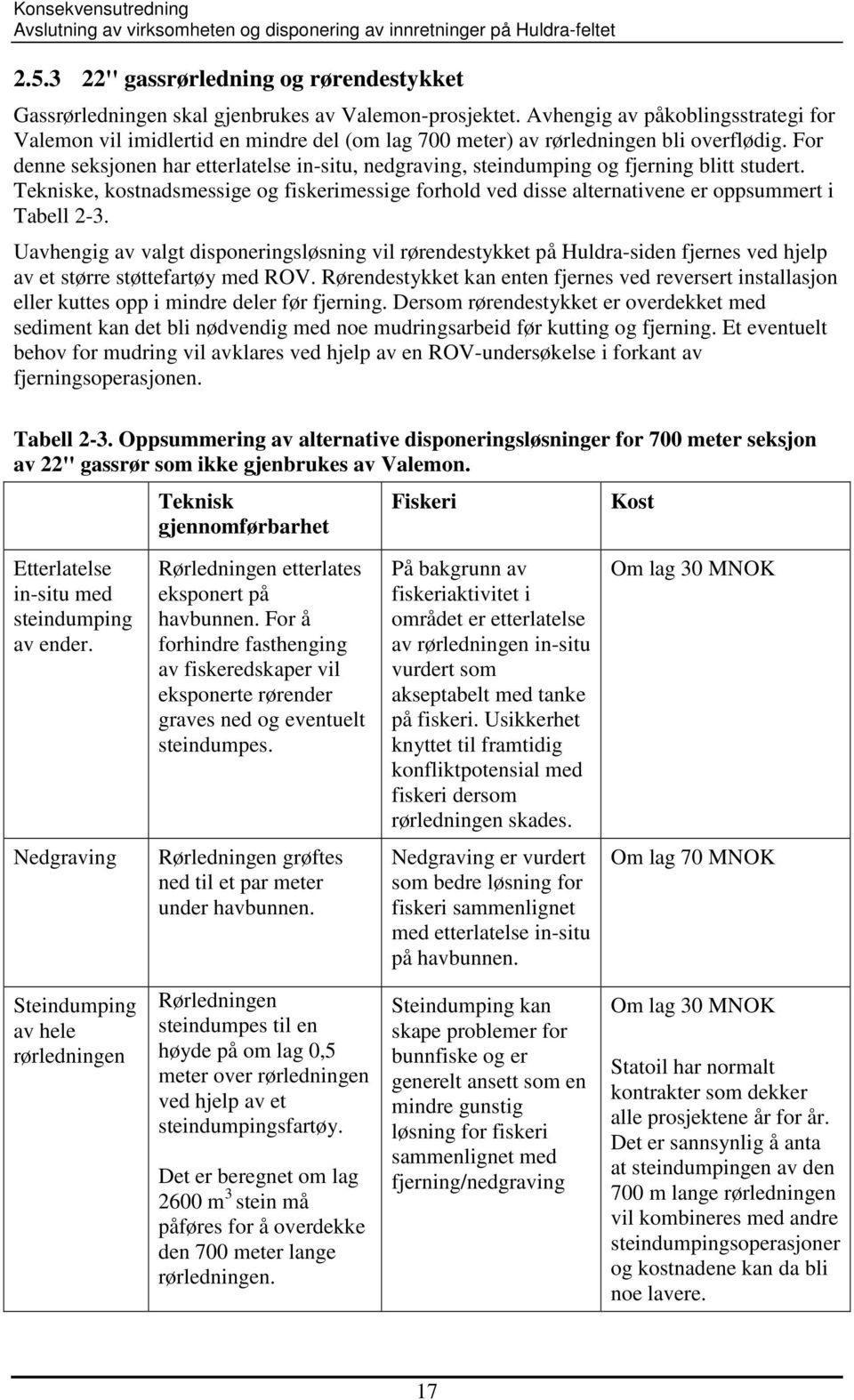 For denne seksjonen har etterlatelse in-situ, nedgraving, steindumping og fjerning blitt studert.