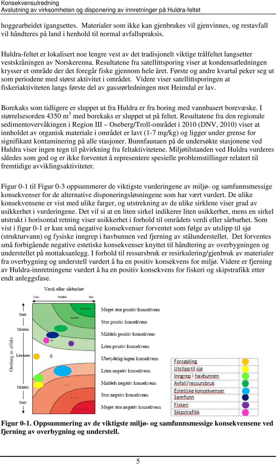 Resultatene fra satellittsporing viser at kondensatledningen krysser et område der det foregår fiske gjennom hele året.