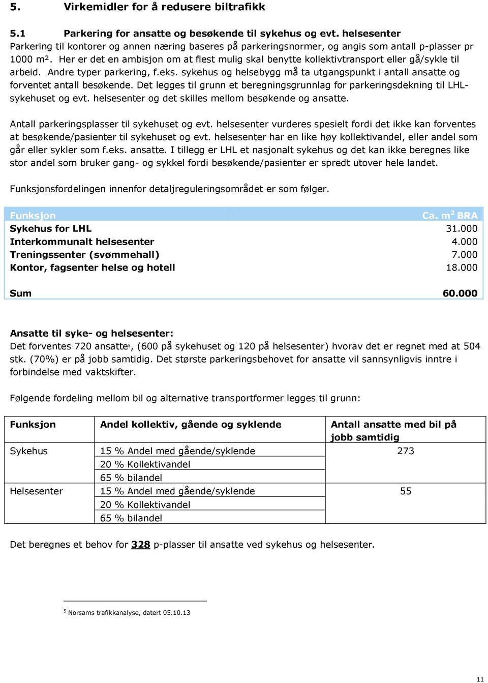 Her er det en ambisjon om at flest mulig skal benytte kollektivtransport eller gå/sykle til arbeid. Andre typer parkering, f.eks.