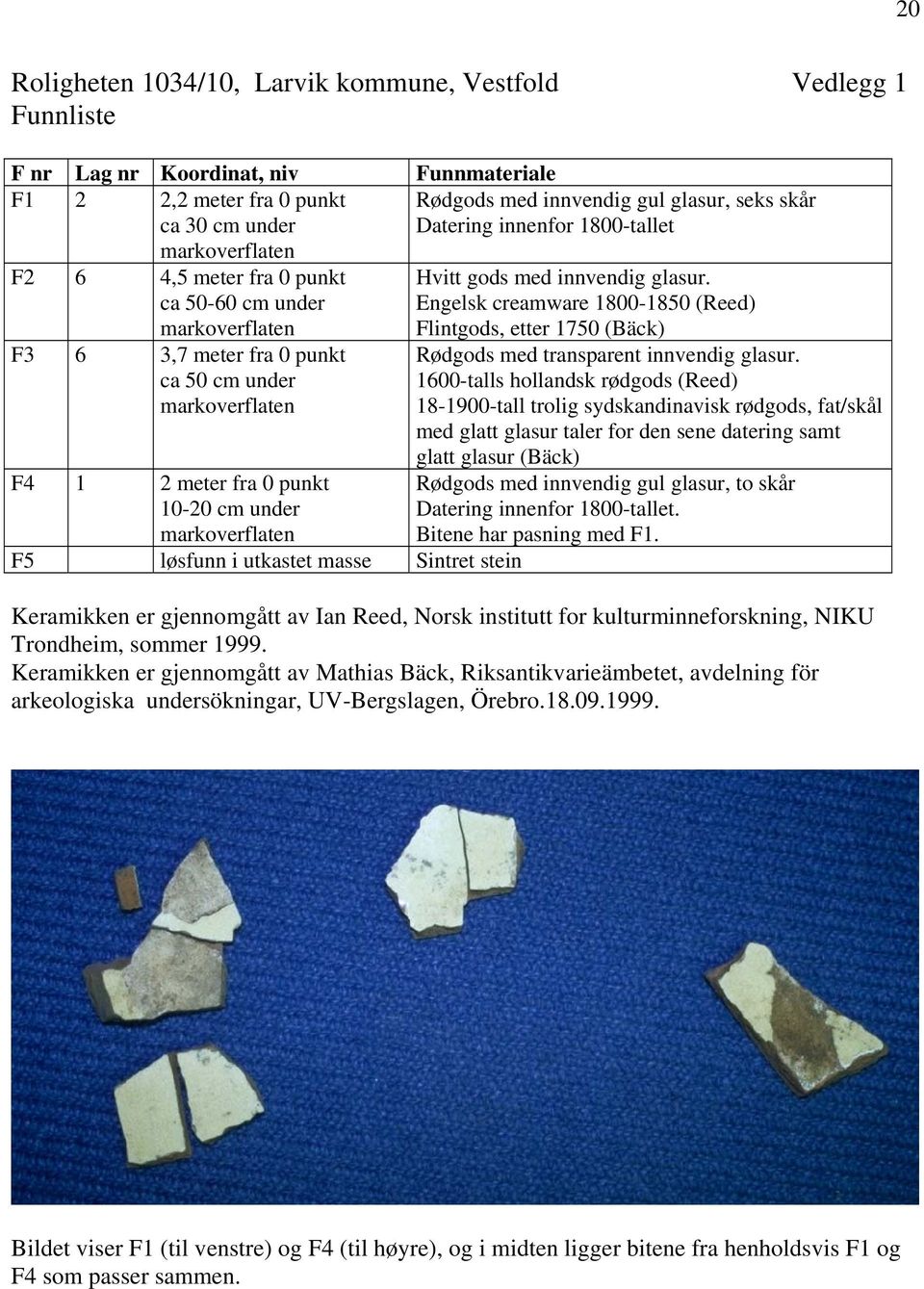 innvendig gul glasur, seks skår Datering innenfor 1800-tallet Hvitt gods med innvendig glasur. Engelsk creamware 1800-1850 (Reed) Flintgods, etter 1750 (Bäck) Rødgods med transparent innvendig glasur.