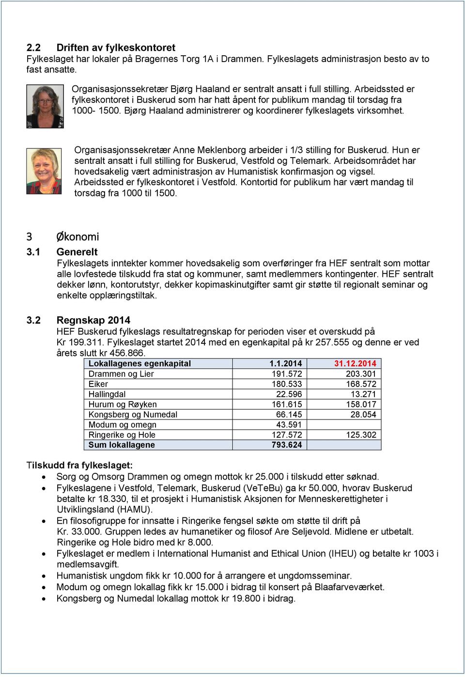 Bjørg Haaland administrerer og koordinerer fylkeslagets virksomhet. Organisasjonssekretær Anne Meklenborg arbeider i 1/3 stilling for Buskerud.