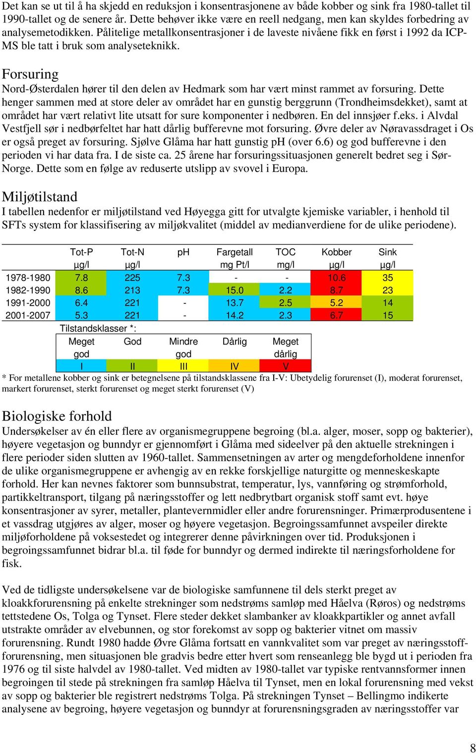 Pålitelige metallkonsentrasjoner i de laveste nivåene fikk en først i 1992 da ICP- MS ble tatt i bruk som analyseteknikk.