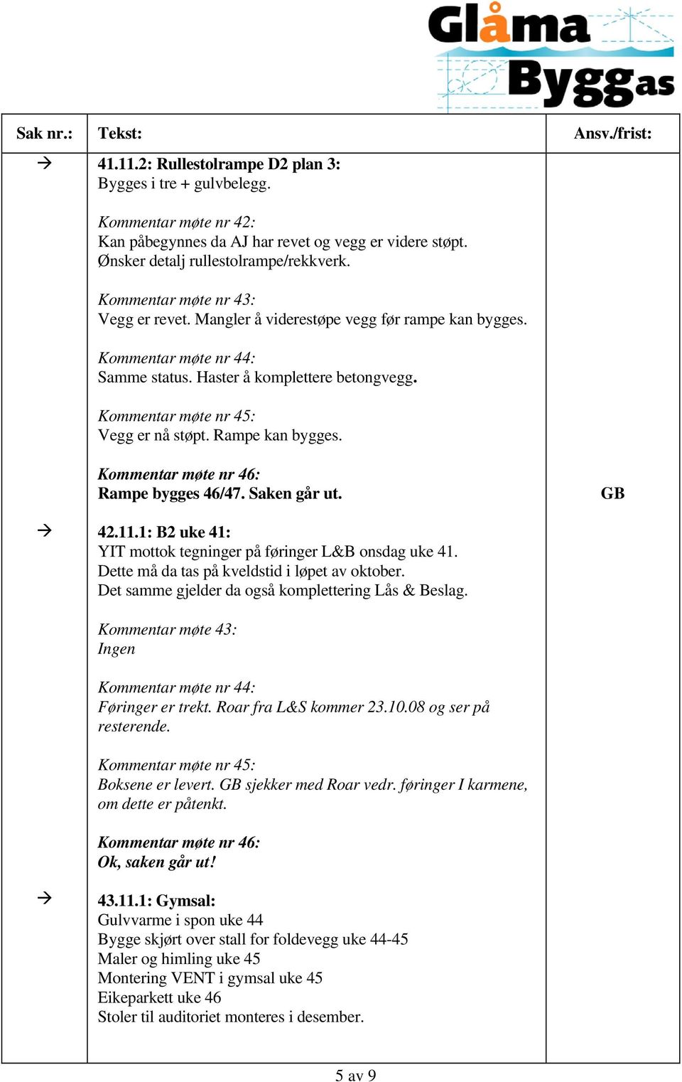 Saken går ut. GB 42.11.1: B2 uke 41: YIT mottok tegninger på føringer L&B onsdag uke 41. Dette må da tas på kveldstid i løpet av oktober. Det samme gjelder da også komplettering Lås & Beslag.