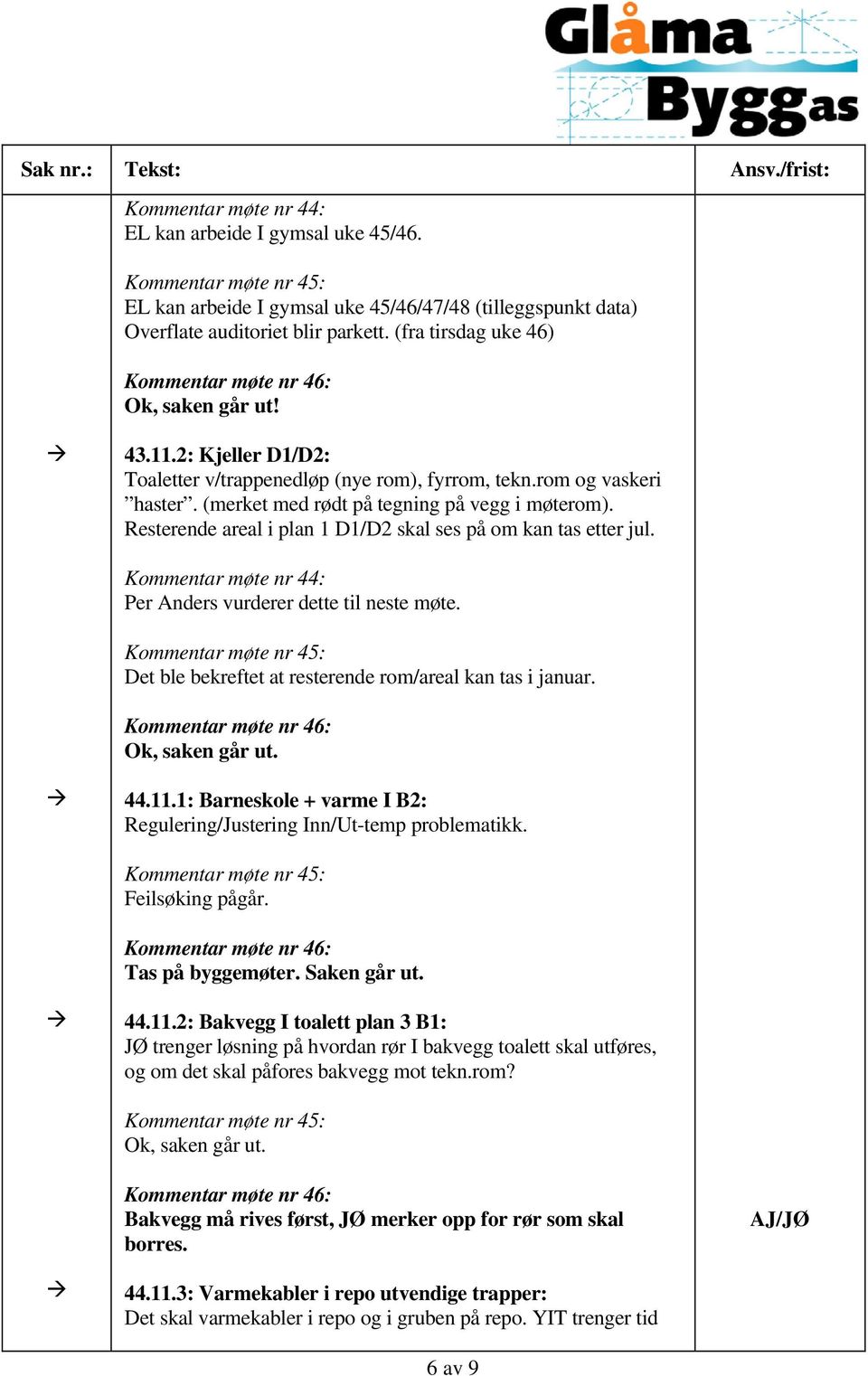 Resterende areal i plan 1 D1/D2 skal ses på om kan tas etter jul. Per Anders vurderer dette til neste møte. Det ble bekreftet at resterende rom/areal kan tas i januar. Ok, saken går ut. 44.11.