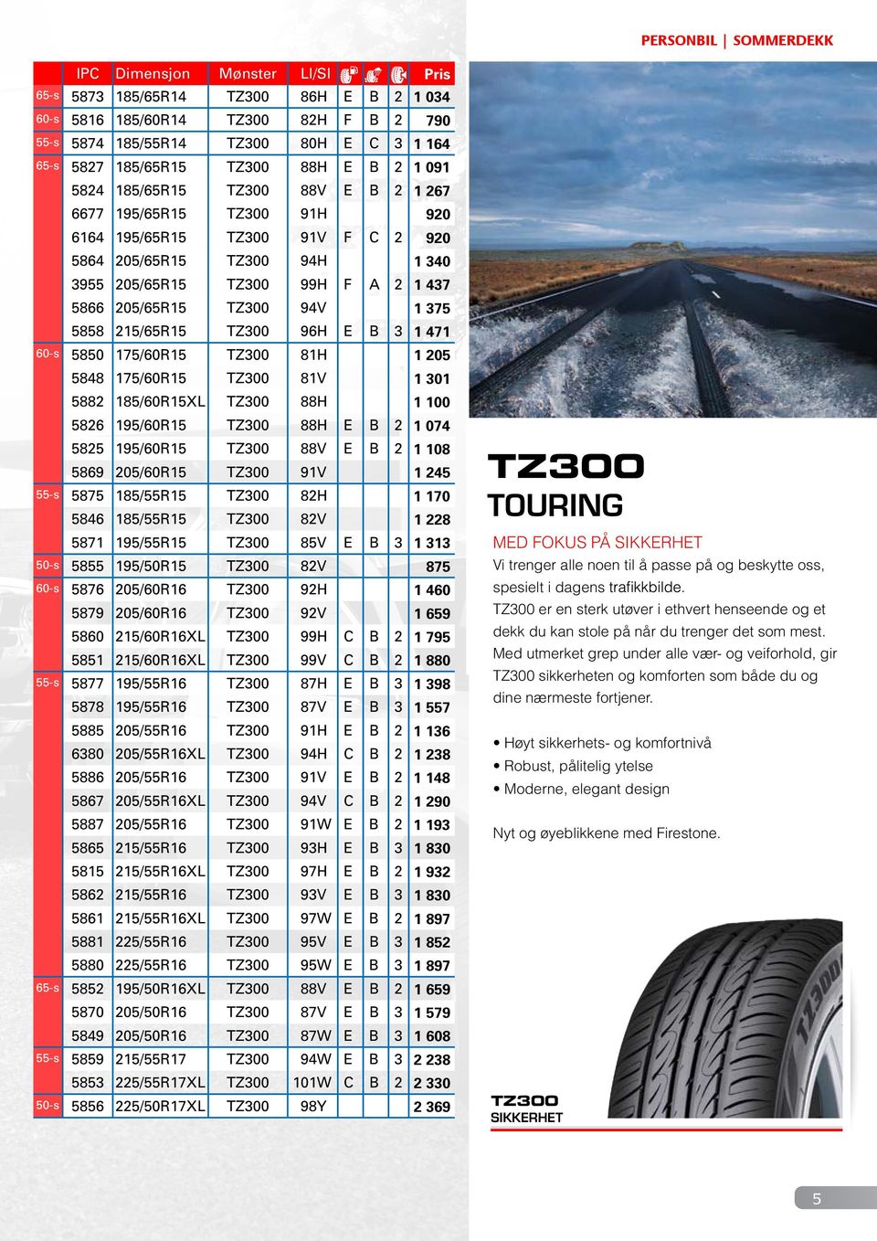 185/55R15 8H 1 170 5846 185/55R15 8V 1 8 5871 195/55R15 85V 5855 195/50R15 8V 875 5876 05/60R16 9H 1 460 5879 05/60R16 9V 1 659 5860 15/60R16XL 99H 1 795 5851 15/60R16XL 99V 1 880 5877 195/55R16 87H