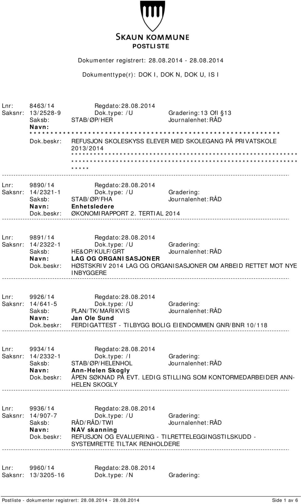 Lnr: 9890/14 Regdato:28.08.2014 Saksnr: 14/2321-1 Dok.type: /U Gradering: Saksb: STAB/ØP/FHA Journalenhet:RÅD Enhetsledere ØKONOMIRAPPORT 2. TERTIAL 2014 Lnr: 9891/14 Regdato:28.08.2014 Saksnr: 14/2322-1 Dok.