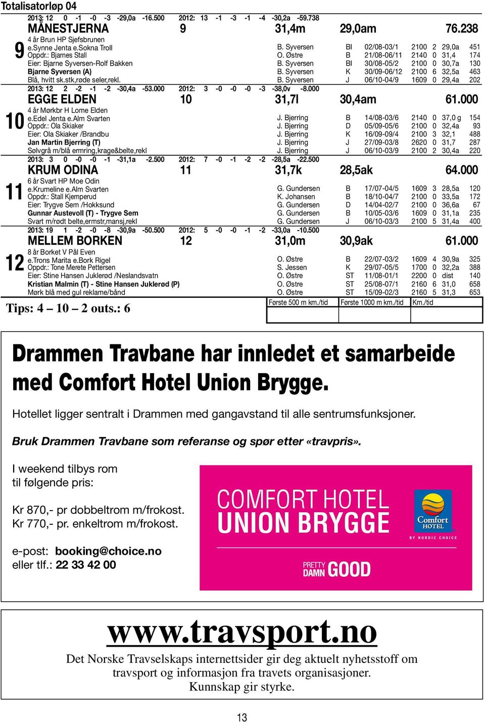 Syversen BI 30/08-05/ 100 0 30,7a 130 B. Syversen K 30/09-06/1 100 6 3,5a 463 B. Syversen J 06/10-04/9 1609 0 9,4a 0 013: 1 - -1 - -30,4a -53.000 01: 3-0 -0-0 -3-38,0v -8.