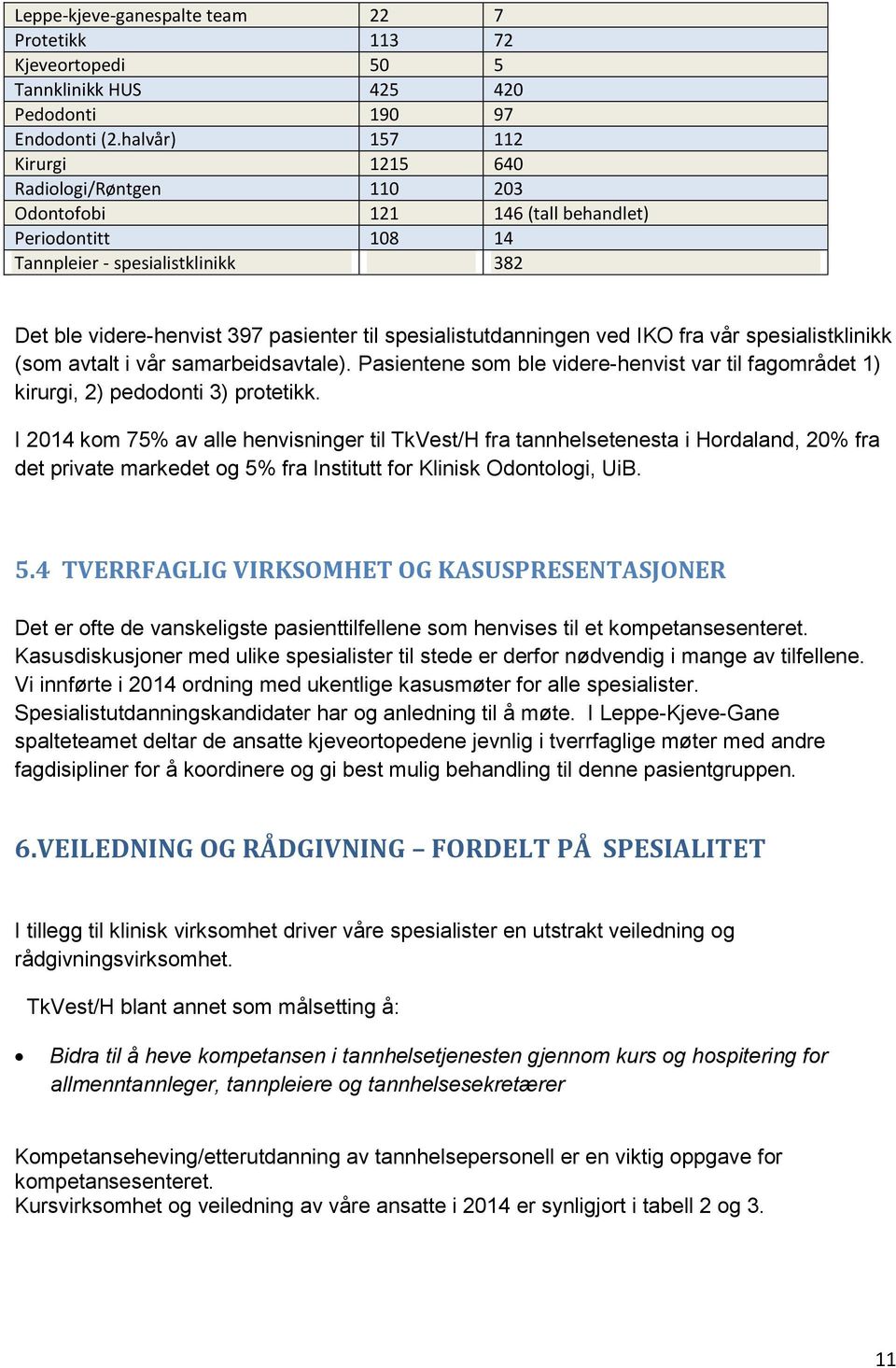 spesialistutdanningen ved IKO fra vår spesialistklinikk (som avtalt i vår samarbeidsavtale). Pasientene som ble videre-henvist var til fagområdet 1) kirurgi, 2) pedodonti 3) protetikk.