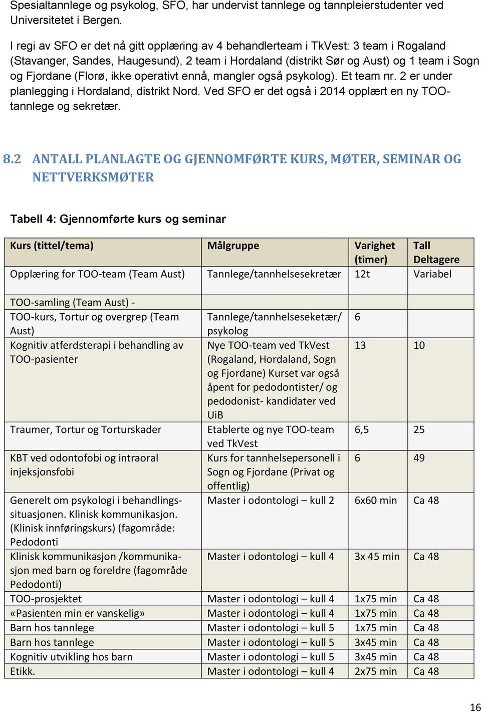 ikke operativt ennå, mangler også psykolog). Et team nr. 2 er under planlegging i Hordaland, distrikt Nord. Ved SFO er det også i 2014 opplært en ny TOOtannlege og sekretær. 8.