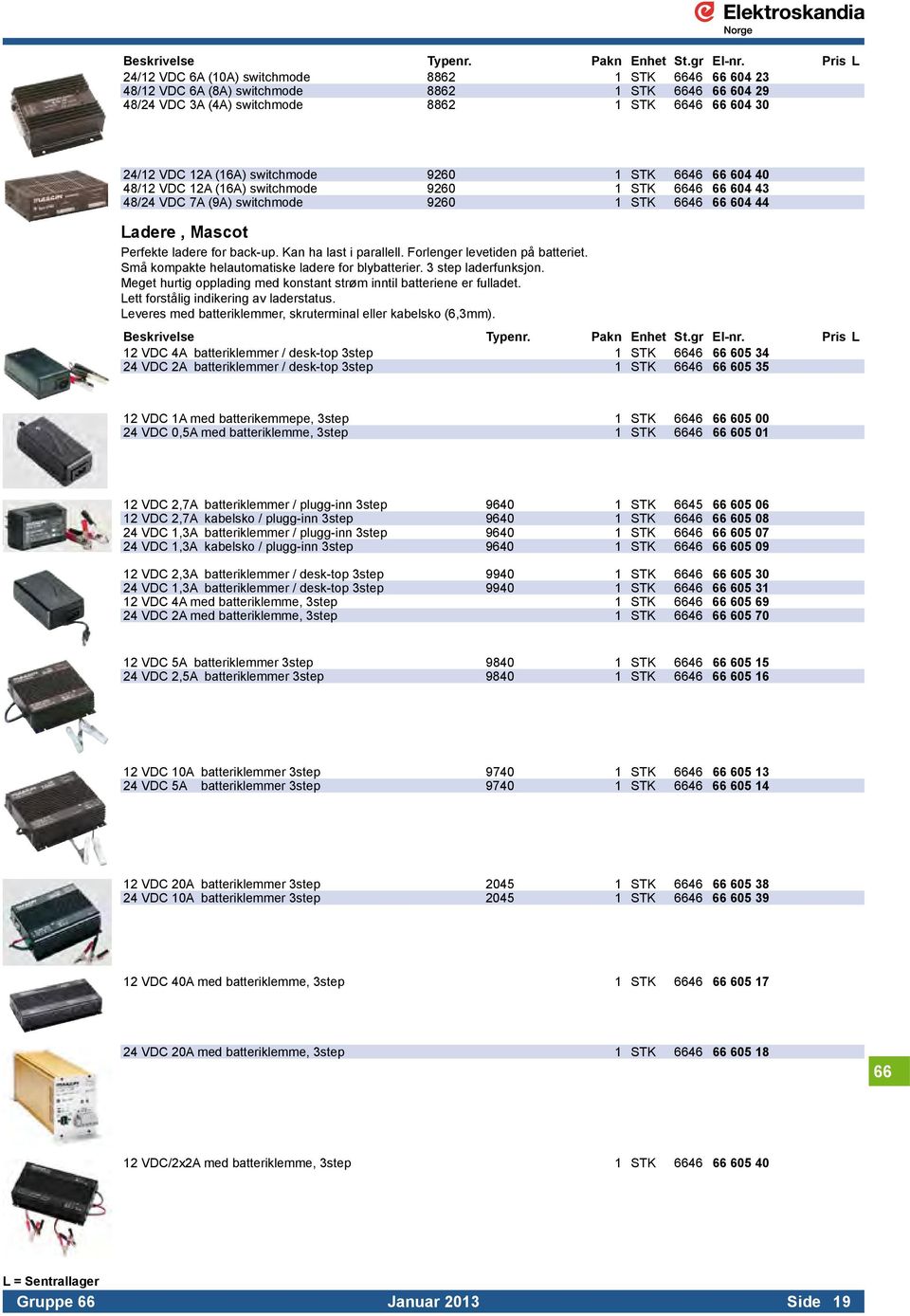 switchmode 9260 1 STK 6646 66 604 40 48/12 VDC 12A (16A) switchmode 9260 1 STK 6646 66 604 43 48/24 VDC 7A (9A) switchmode 9260 1 STK 6646 66 604 44 Ladere, Mascot Perfekte ladere for back-up.