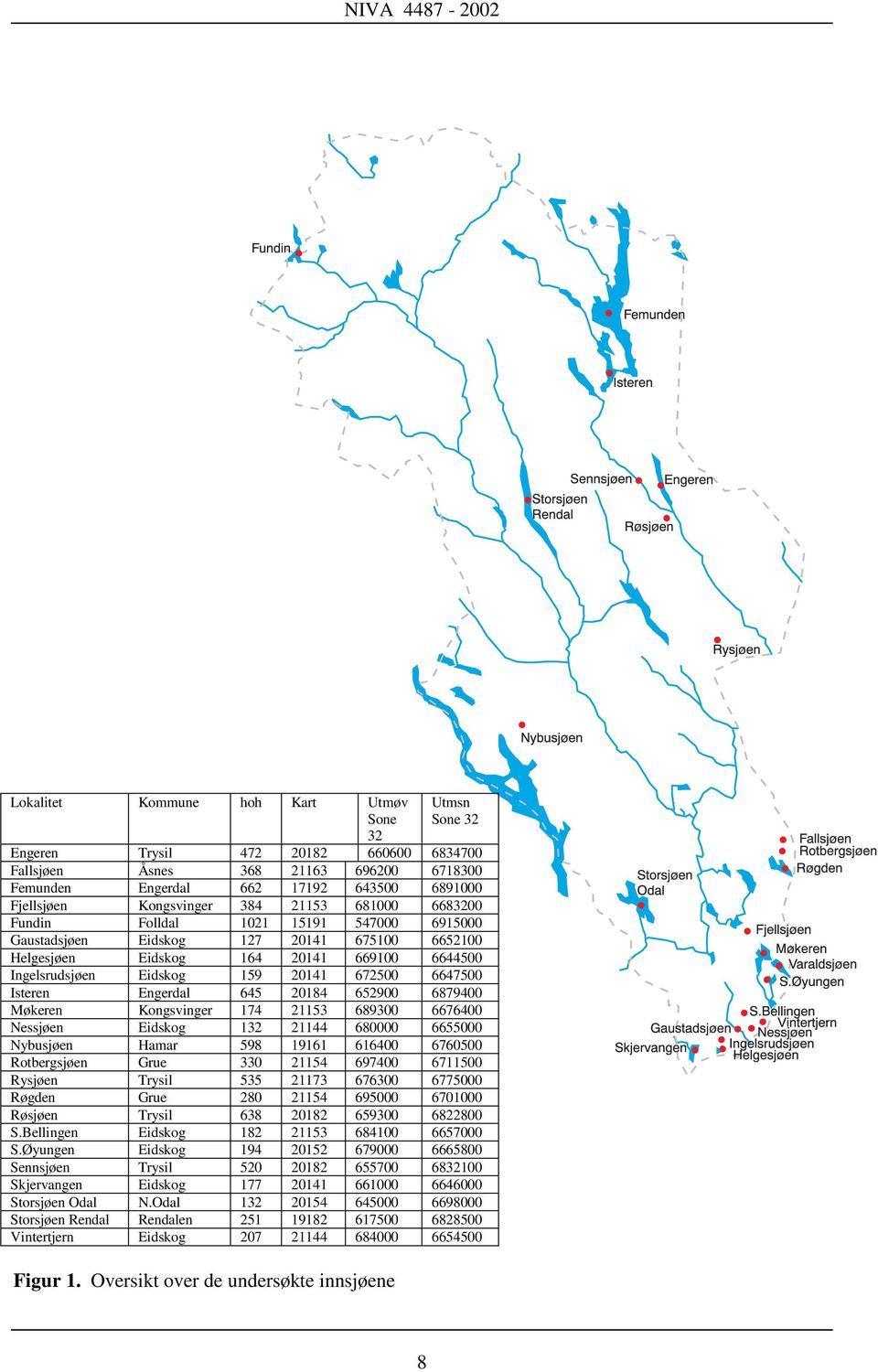 68 6655 Nybusjøen Hamar 598 96 66 6765 Rotbergsjøen Grue 33 5 697 675 Rysjøen Trysil 535 73 6763 6775 Røgden Grue 8 5 695 67 Røsjøen Trysil 638 8 6593 688 S.Bellingen Eidskog 8 53 68 6657 S.