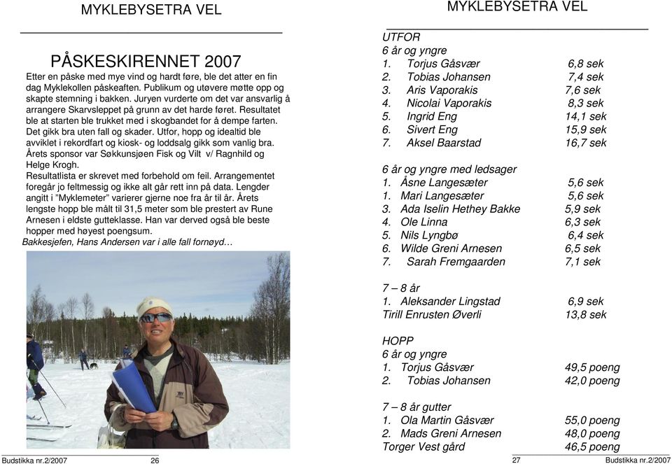 Utfor, hopp og idealtid ble avviklet i rekordfart og kiosk- og loddsalg gikk som vanlig bra. Årets sponsor var Søkkunsjøen Fisk og Vilt v/ Ragnhild og Helge Krogh.