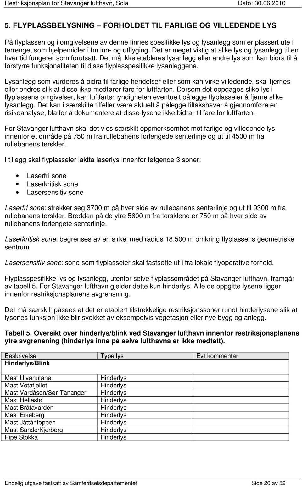 Det må ikke etableres lysanlegg eller andre lys som kan bidra til å forstyrre funksjonaliteten til disse flyplasspesifikke lysanleggene.