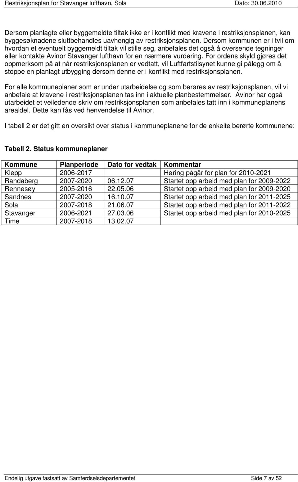 For ordens skyld gjøres det oppmerksom på at når restriksjonsplanen er vedtatt, vil Luftfartstilsynet kunne gi pålegg om å stoppe en planlagt utbygging dersom denne er i konflikt med