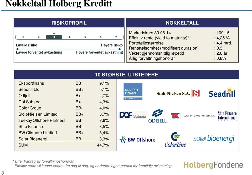 4,7% Dof Subsea B+ 4,3% Color Group BB- 4,0% Stolt-Nielsen Limited BB+ 3,7% Teekay Offshore Partners BB 3,6% Ship Finance BB- 3,5% BW Offshore Limited BB+ 3,4% Solør
