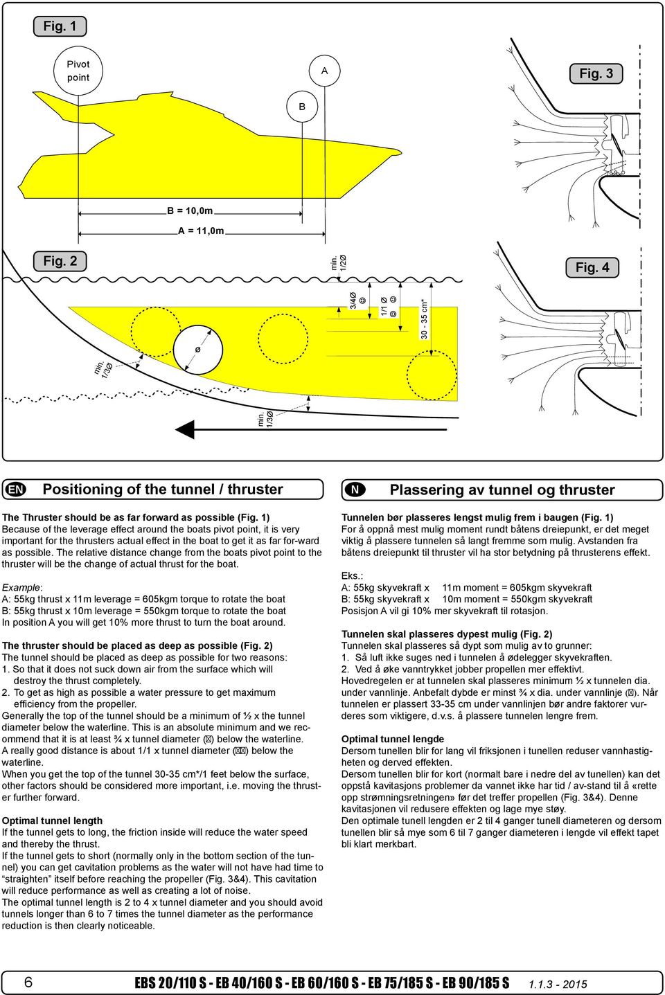 (Fig. 1) 1) ecause of of the leverage effect around the the boats boats pivot pivot point, point, it is it very is very important for the thrusters actual effect effect in the in the boat boat to get