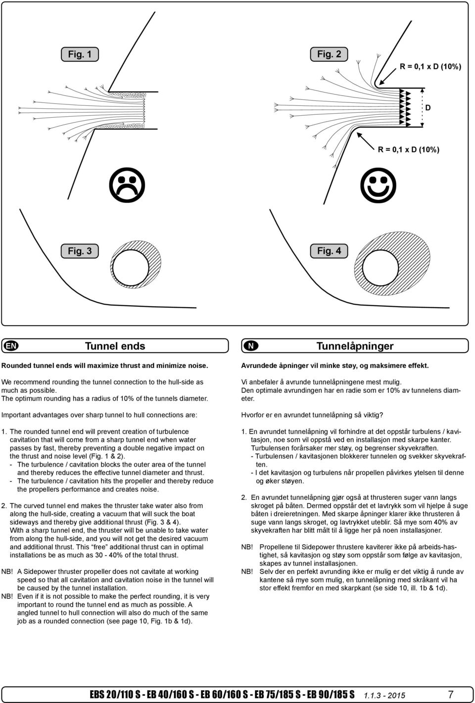 We recommend rounding the tunnel connection to the hull-side as We much recommend as possible. rounding the tunnel connection to the hull-side as much The optimum as possible.