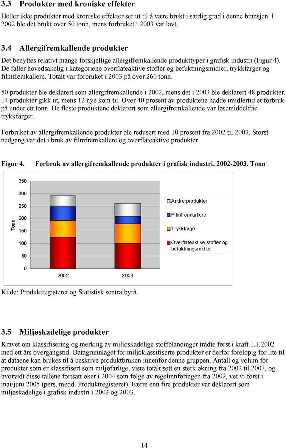 4 Allergifremkallende produkter Det benyttes relativt mange forskjellige allergifremkallende produkttyper i grafisk industri (Figur 4).