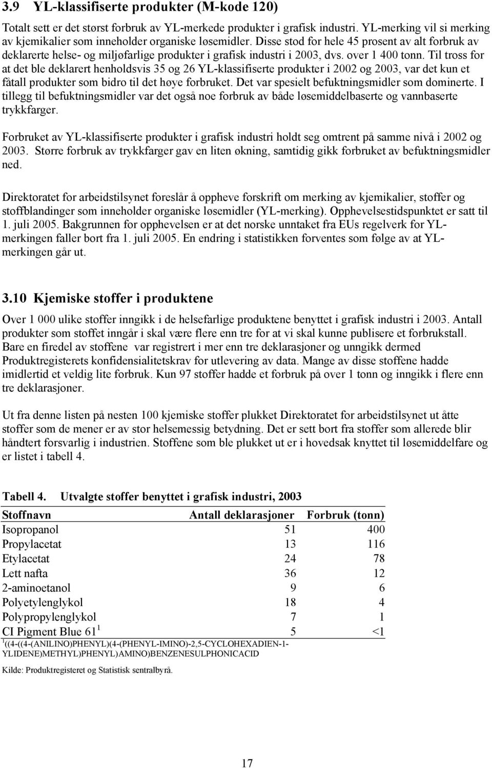 Til tross for at det ble deklarert henholdsvis 35 og 26 YL-klassifiserte produkter i 2002 og 2003, var det kun et fåtall produkter som bidro til det høye forbruket.