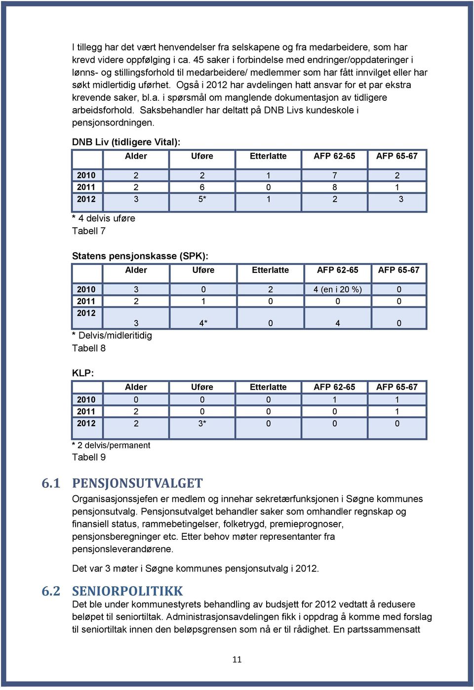 Også i 2012 har avdelingen hatt ansvar for et par ekstra krevende saker, bl.a. i spørsmål om manglende dokumentasjon av tidligere arbeidsforhold.