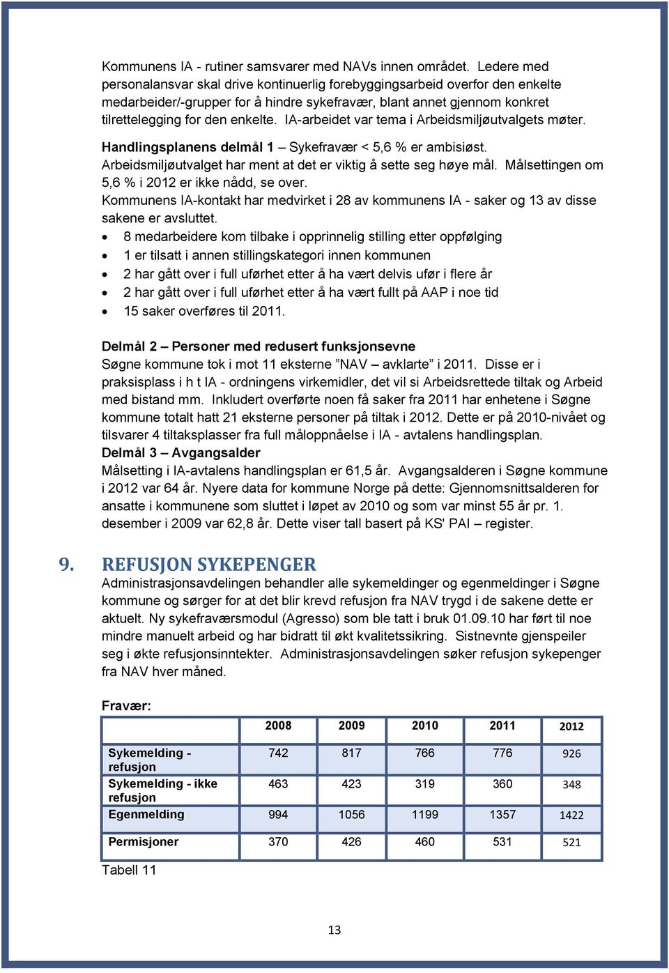 IA-arbeidet var tema i Arbeidsmiljøutvalgets møter. Handlingsplanens delmål 1 Sykefravær < 5,6 % er ambisiøst. Arbeidsmiljøutvalget har ment at det er viktig å sette seg høye mål.