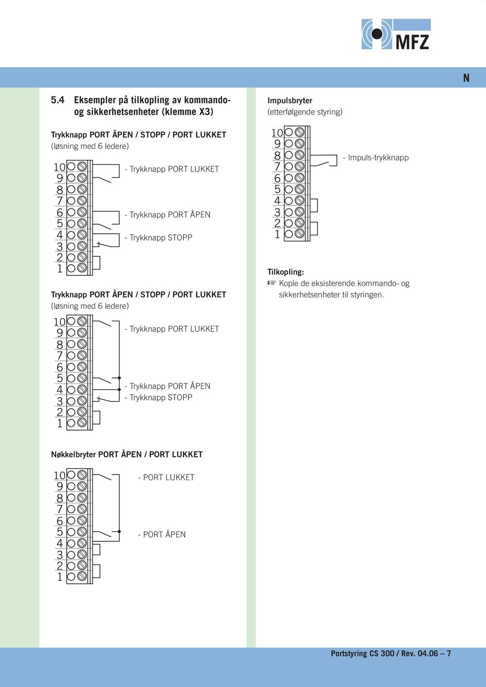 PORT LUKKET - Trykknapp PORT ÅPEN - Trykknapp STOPP Impulsbryter (etterfølgende styring) 0 9 - Impuls-trykknapp Tilkopling: Kople de