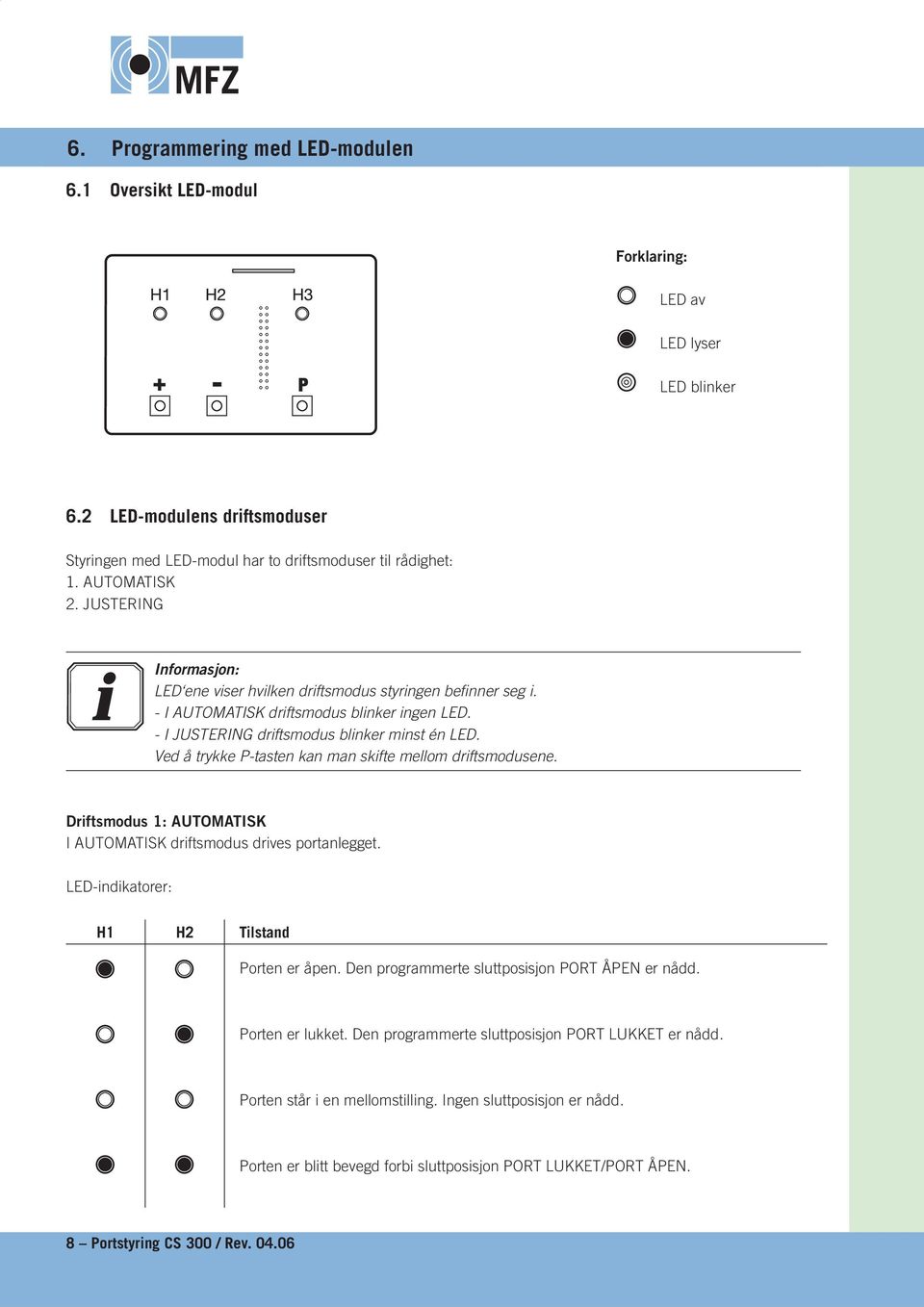 Ved å trykke P-tasten kan man skifte mellom driftsmodusene. Driftsmodus : AUTOMATISK I AUTOMATISK driftsmodus drives portanlegget. LED-indikatorer: H H Tilstand Porten er åpen.
