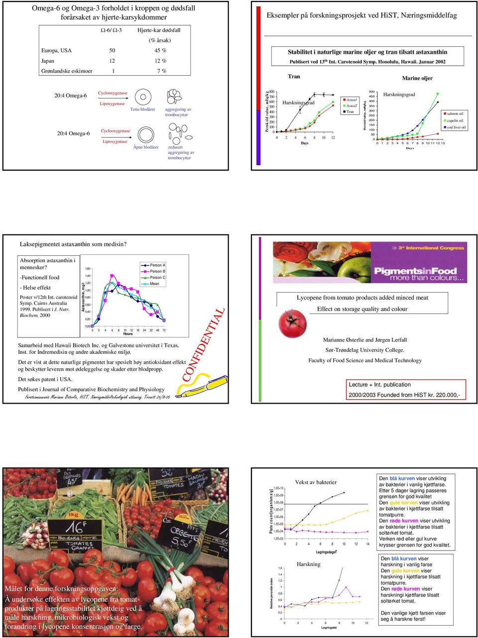 Januar 22 Tran Marine oljer 2:4 Omega-6 2:4 Omega-6 Cyclooxygenase Lipoxygenase Tette blodårer Cyclooxygenase Lipoxygenase Åpne blodårer aggregering av trombocytter redusert aggregering av