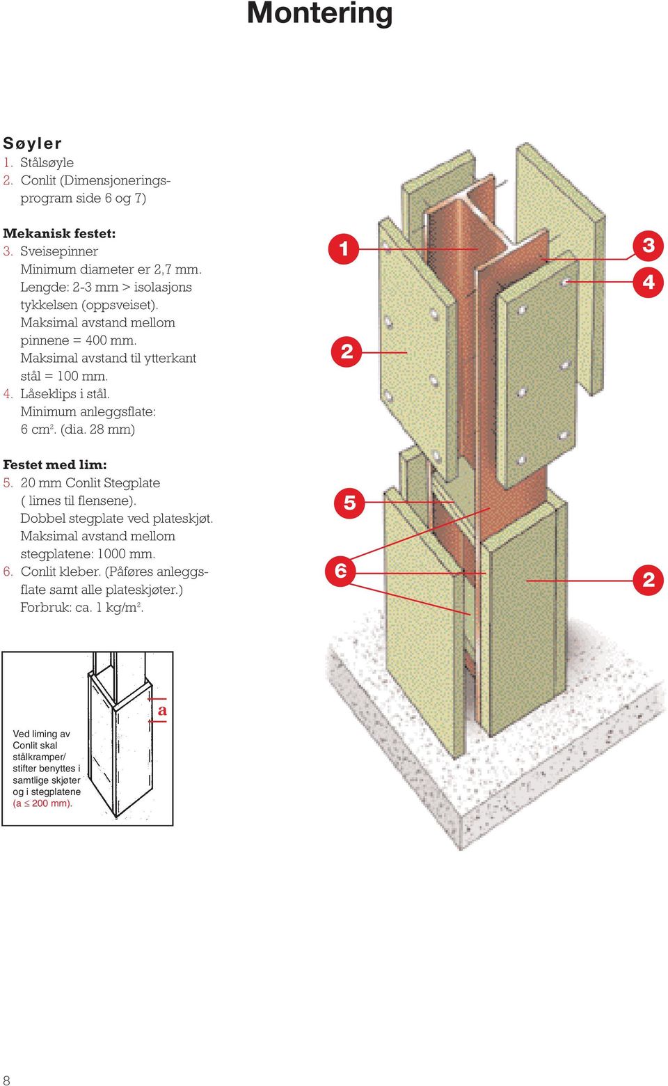 Minimum anleggsflate: 6 cm 2. (dia. 28 mm) 1 2 3 4 Festet med lim: 5. 20 mm Conlit Stegplate ( limes til flensene). Dobbel stegplate ved plateskjøt.
