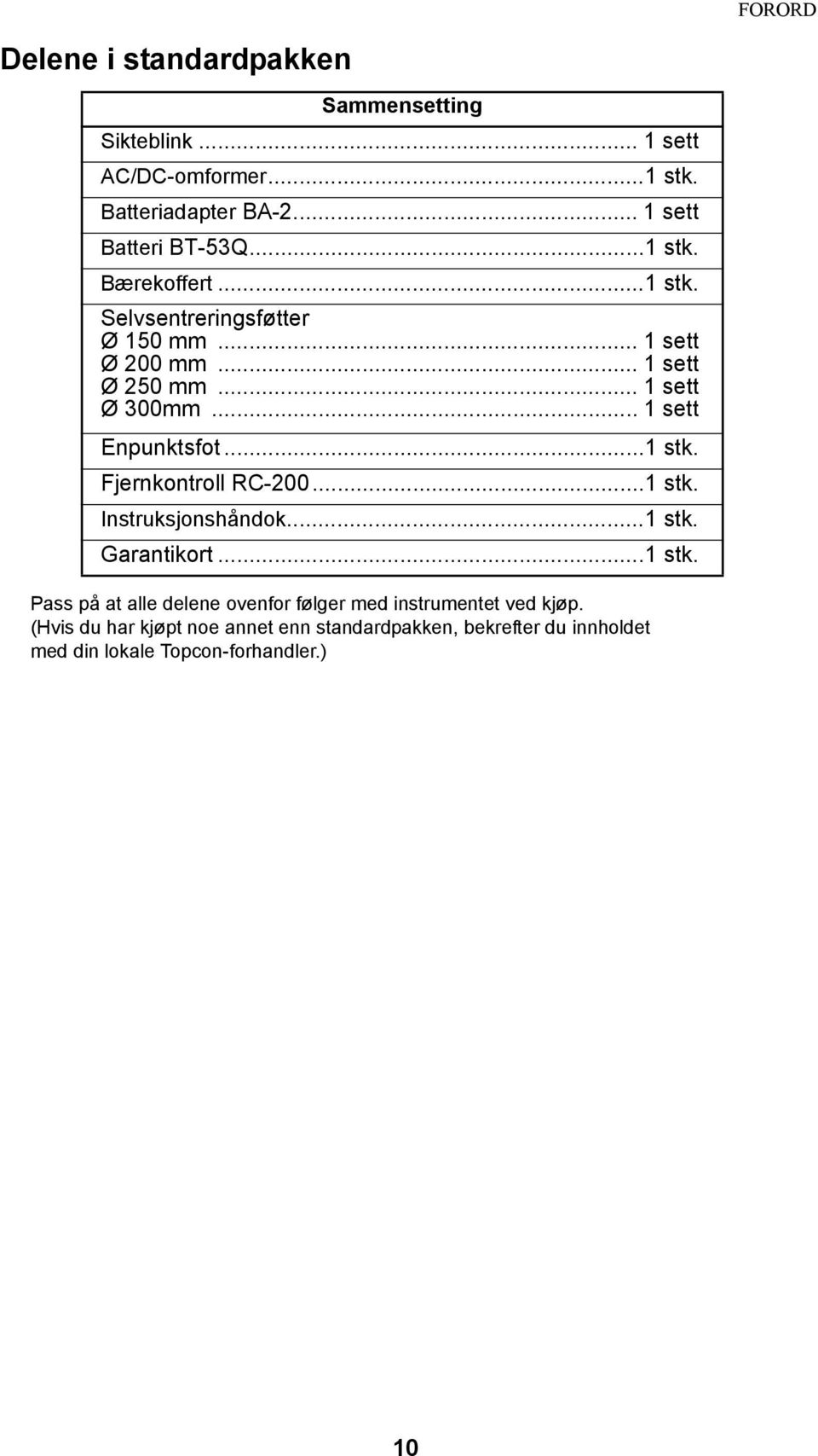 .. 1 sett Enpunktsfot...1 stk. Fjernkontroll RC-200...1 stk. Instruksjonshåndok...1 stk. Garantikort...1 stk. Pass på at alle delene ovenfor følger med instrumentet ved kjøp.