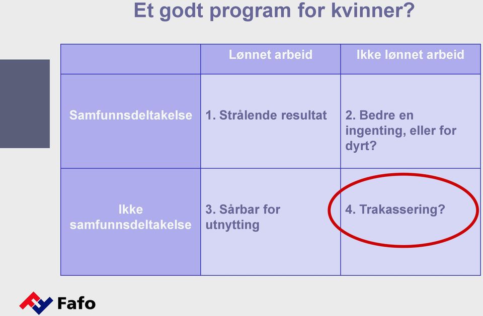 1. Strålende resultat 2.