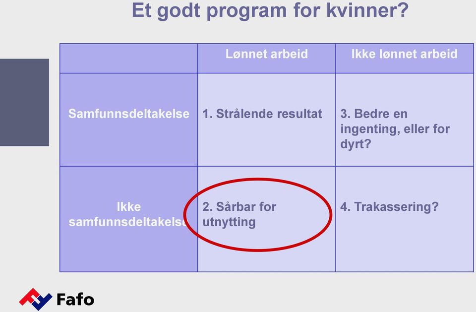 1. Strålende resultat 3.