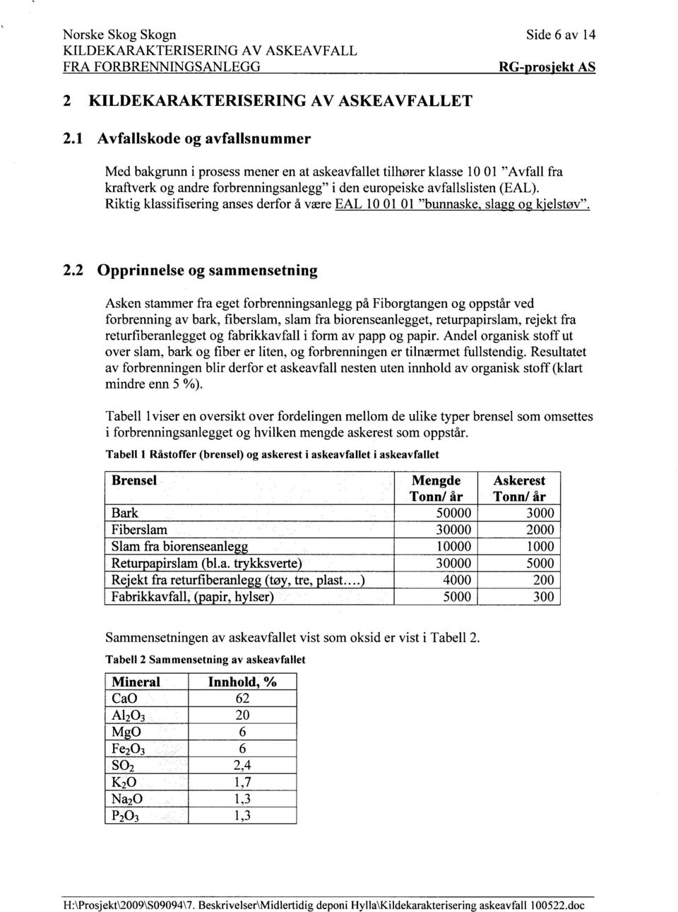 Riktig klassifisering anses derfor å være EAL 10 01 01 "bunnaske sla o k'elstøv". 2.