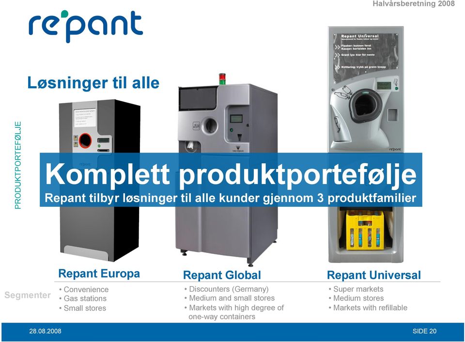 Convenience Discounters (Germany) Medium and small stores Markets with high degree of one-way