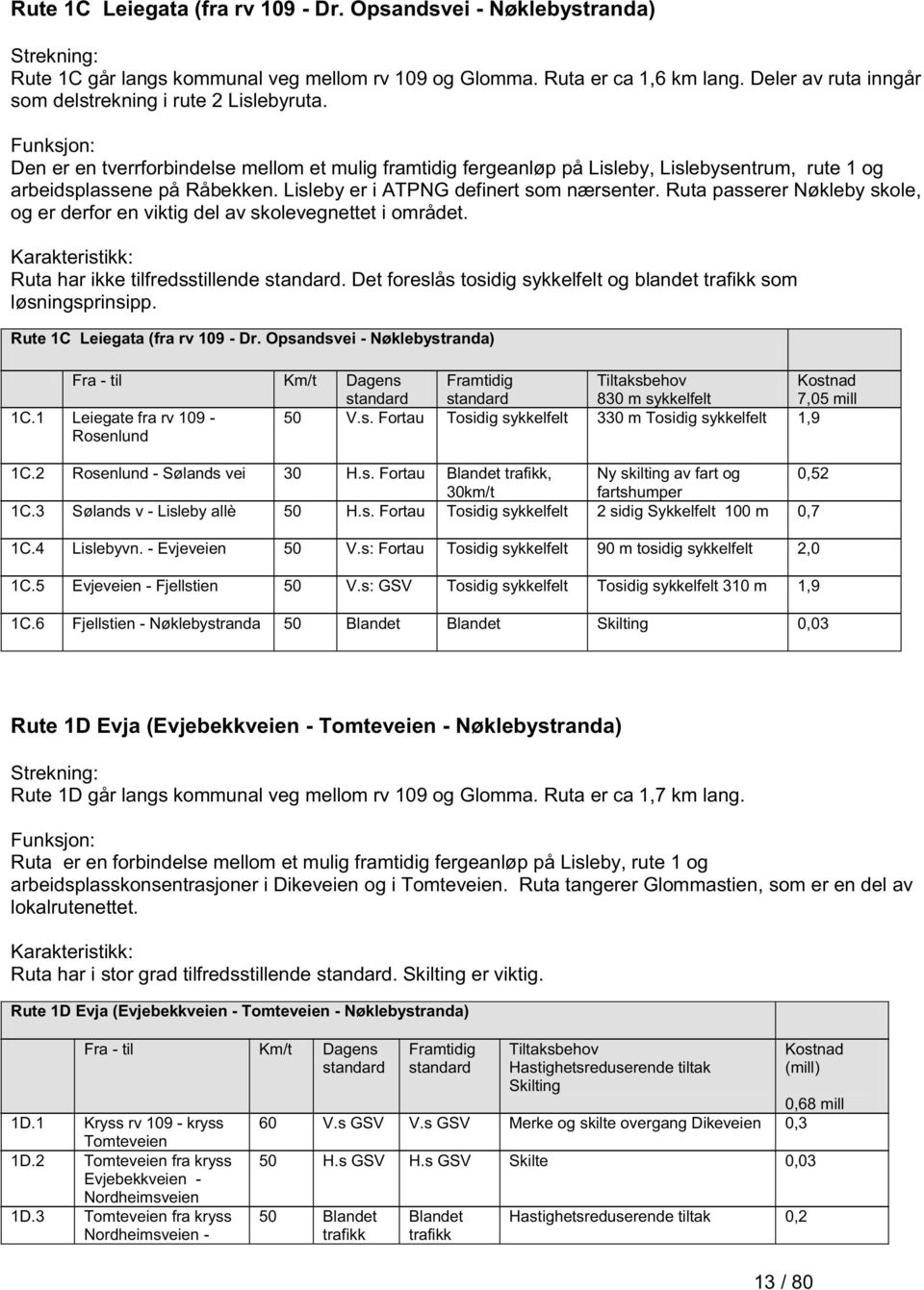 Lisleby er i ATPNG definert som nærsenter. Ruta passerer Nøkleby skole, og er derfor en viktig del av skolevegnettet i området. Karakteristikk: Ruta har ikke tilfredsstillende.